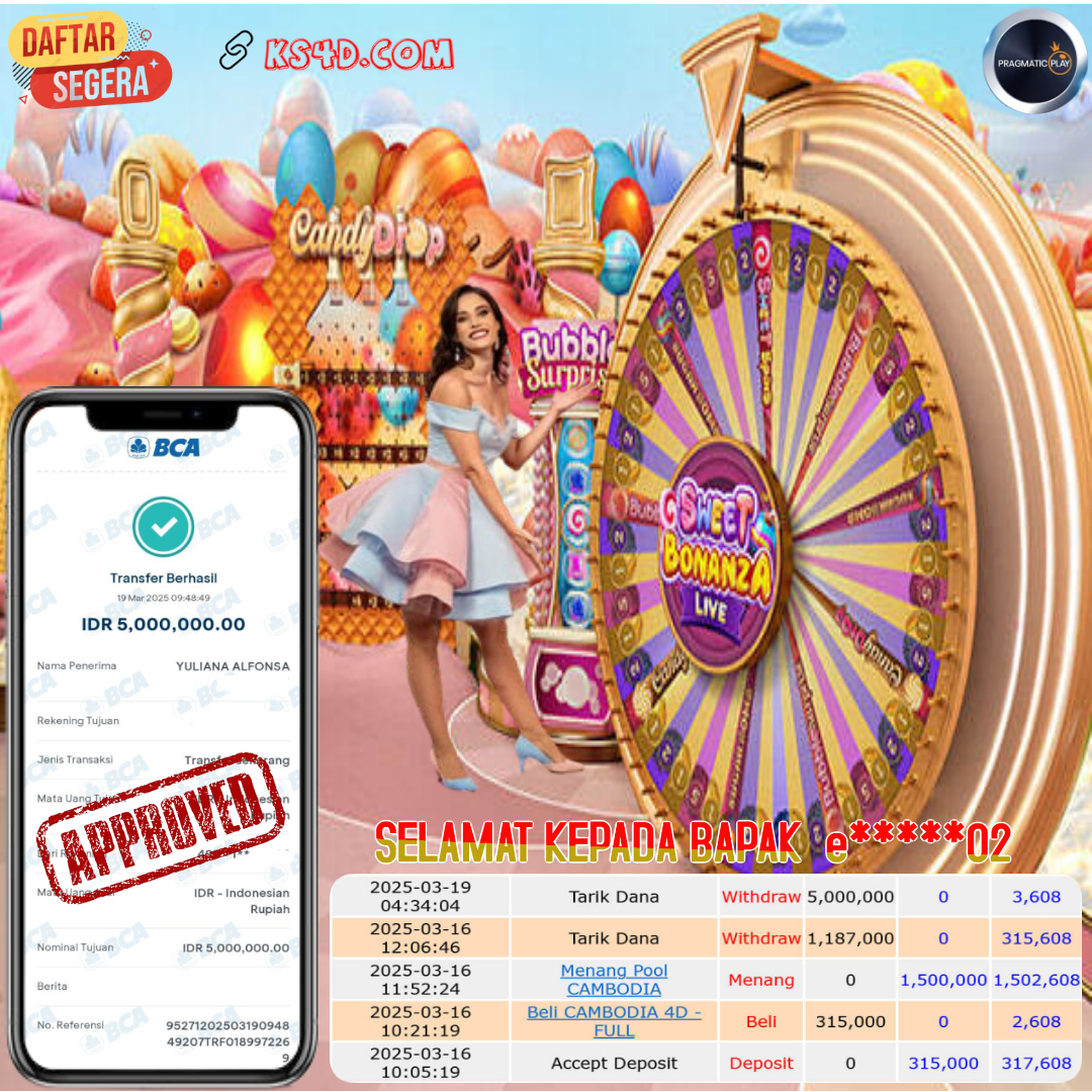 Prediksi KS4D